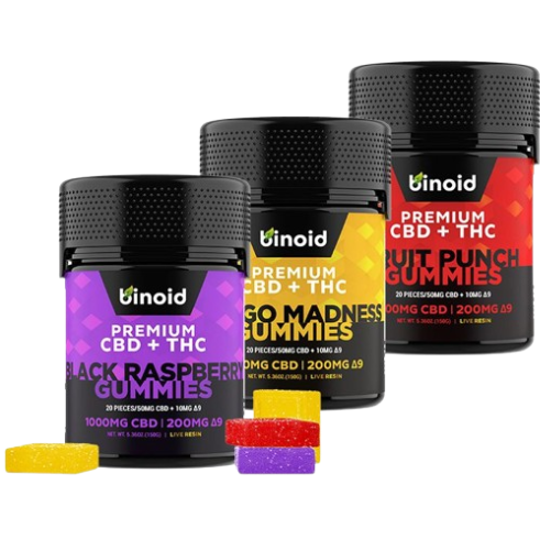 Analyzing the Claims: Does Damiana Increase Testosterone?